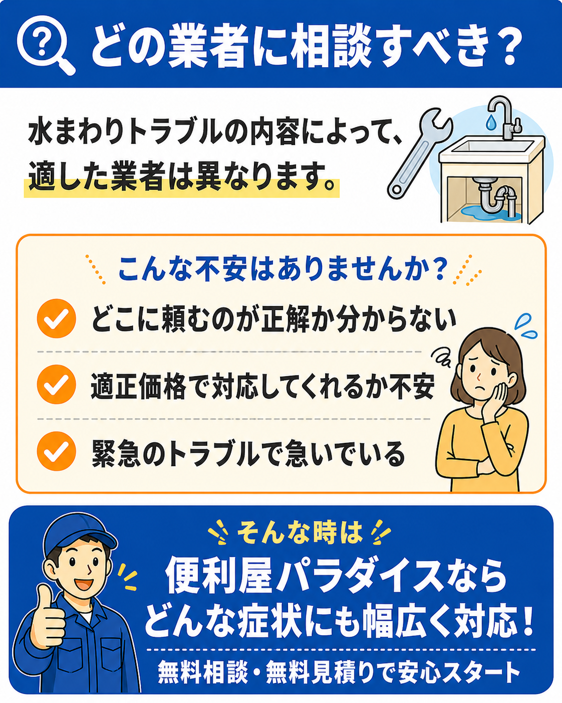 どの業者に相談すべき？水まわりトラブルの内容によって適した業者は異なります。便利屋パラダイスなら、どんな症状にも幅広く対応。無料相談・無料見積りで安心してご利用いただけます。