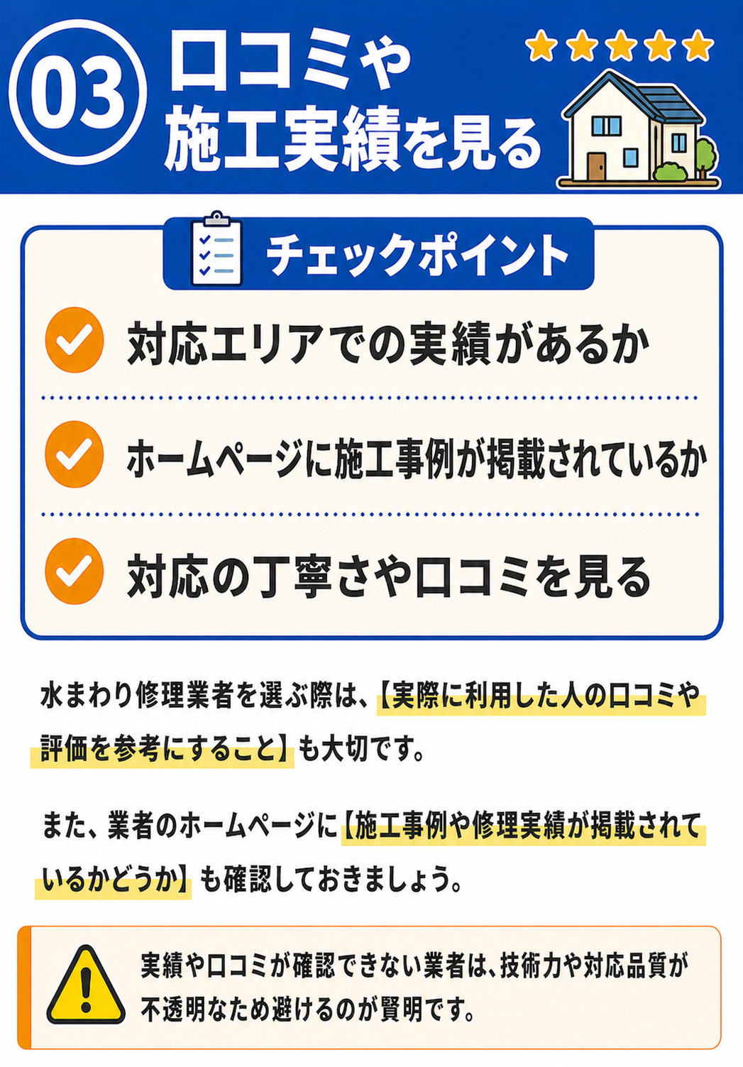 チェック03：口コミや施工実績を見る。対応エリアでの実績があるか、ホームページに施工事例が掲載されているか、対応の丁寧さや口コミを見る。